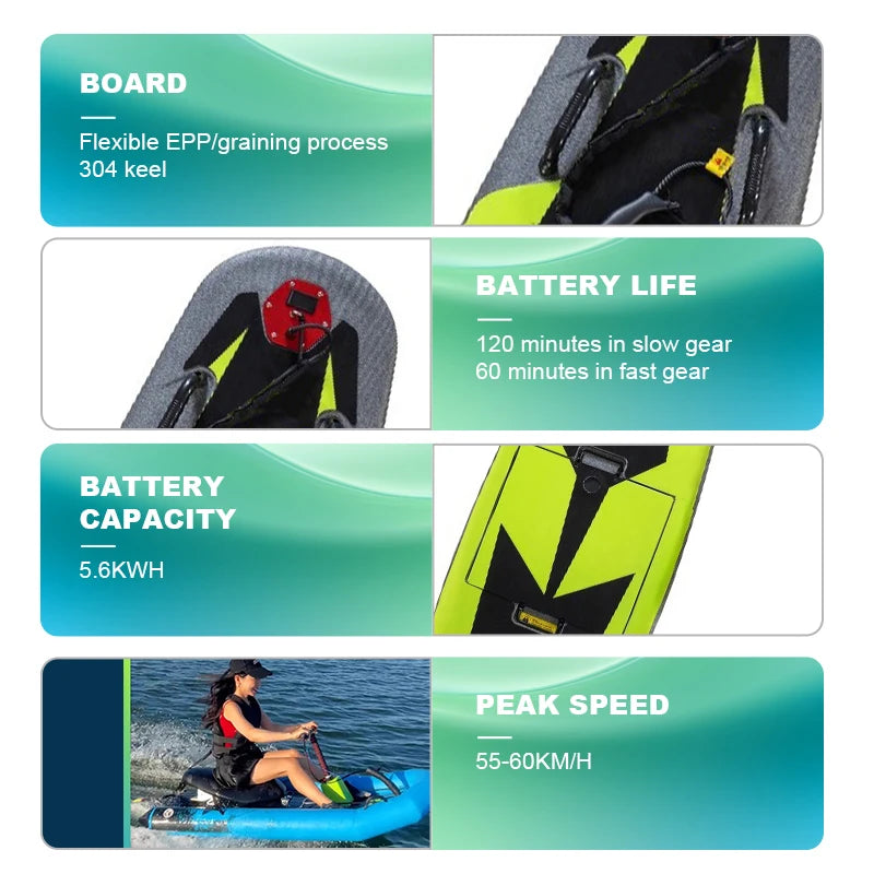 Planche de surf électrique carbone 2025 haute puissance avec flotteur