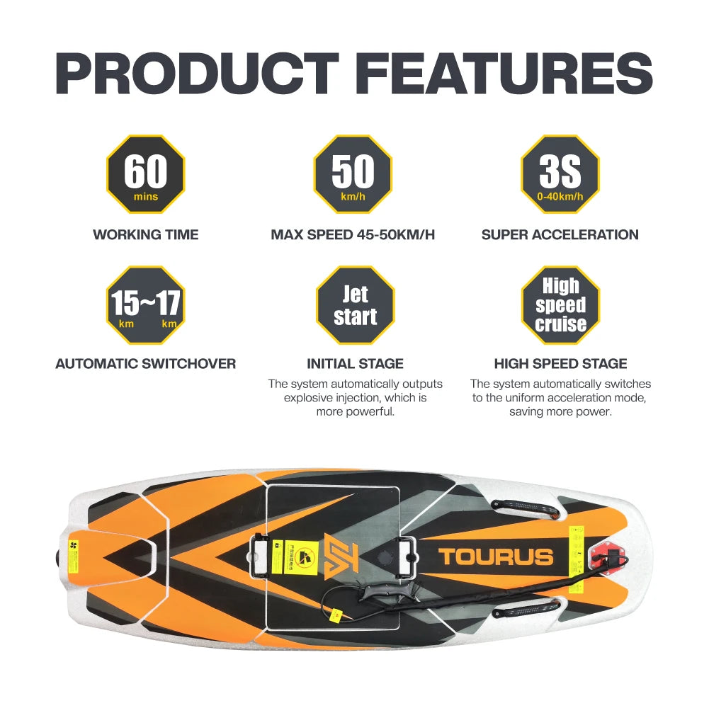 Planche surf électrique personnalisée TOURUS Jetsurf 178x60 cm