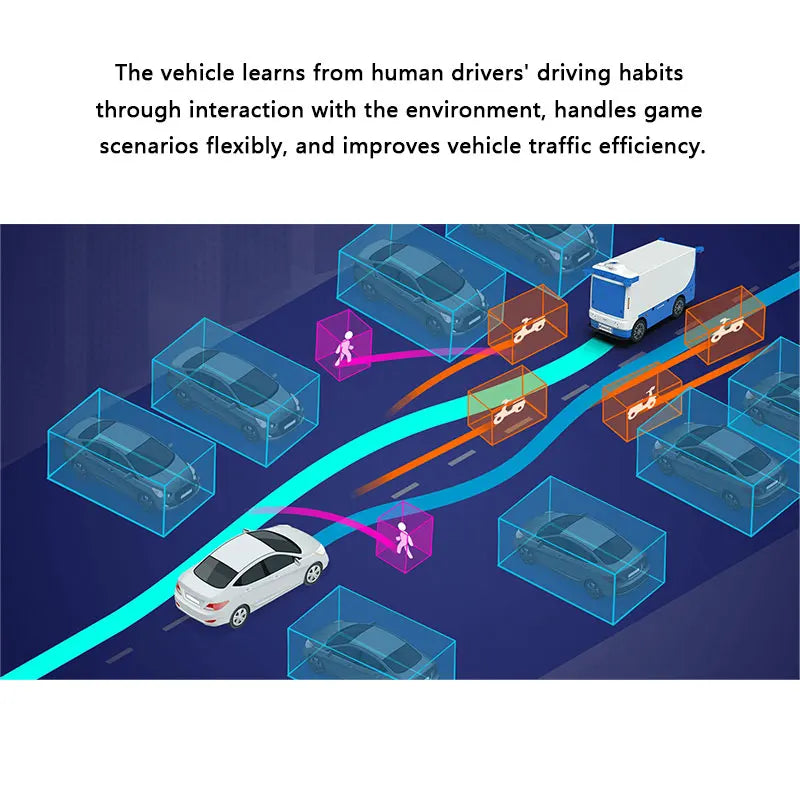 Robovan Véhicule Livraison Autonome 800kg, 45km/h, Batterie LiFePO4