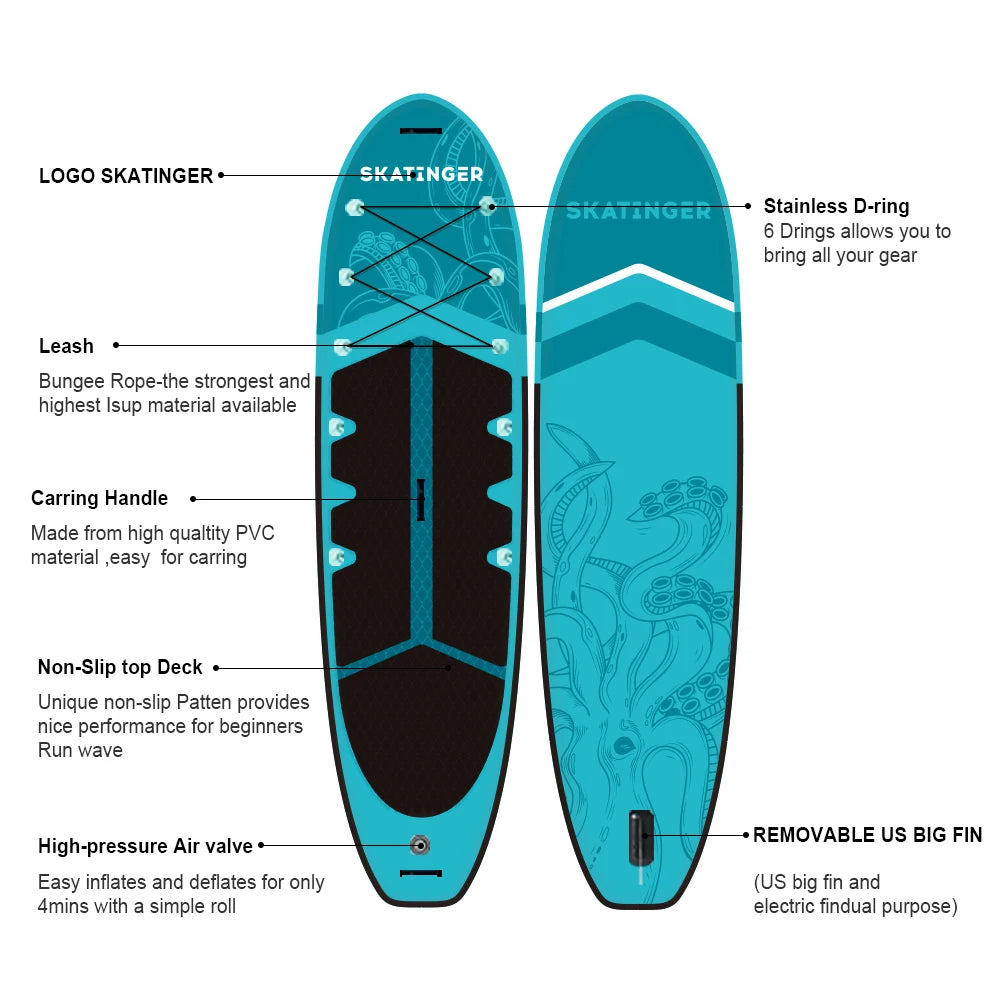 Planche SUP Électrique Skatinger 260‑430 cm Haute Vitesse