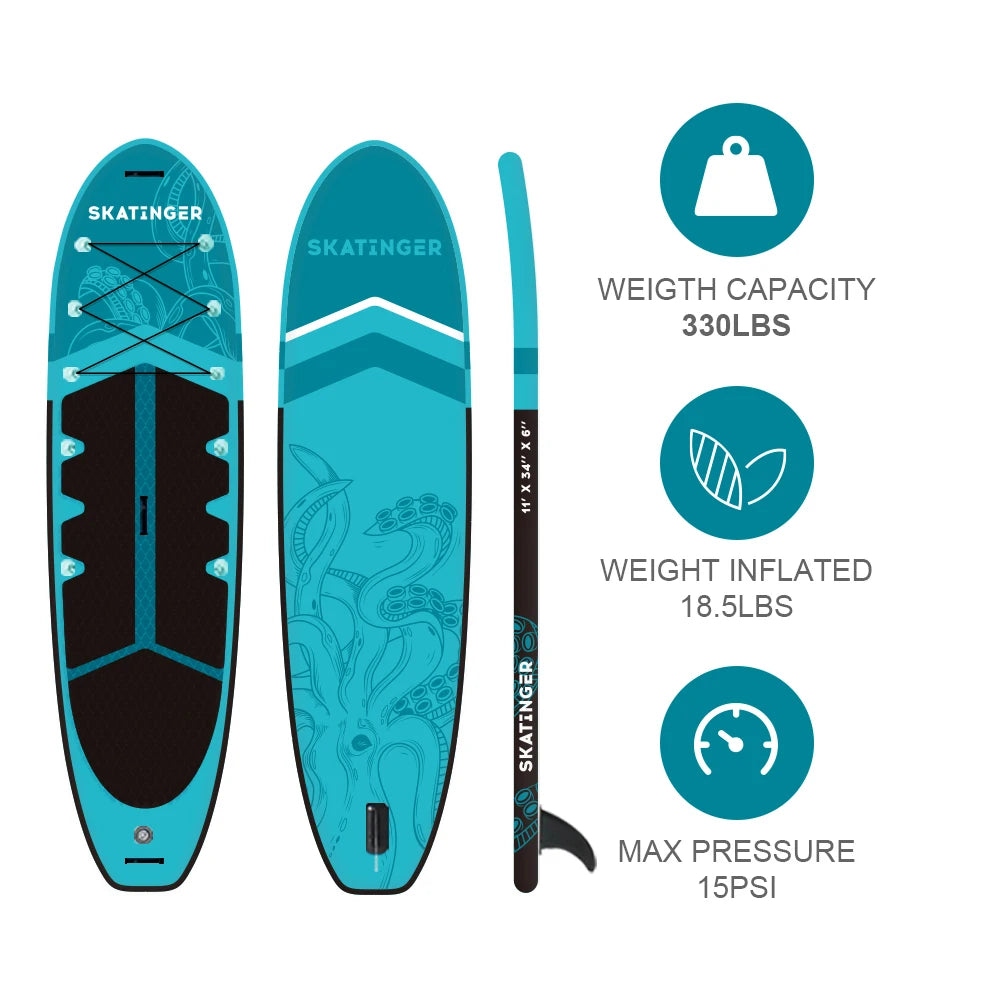 Planche SUP Électrique Skatinger 260‑430 cm Haute Vitesse