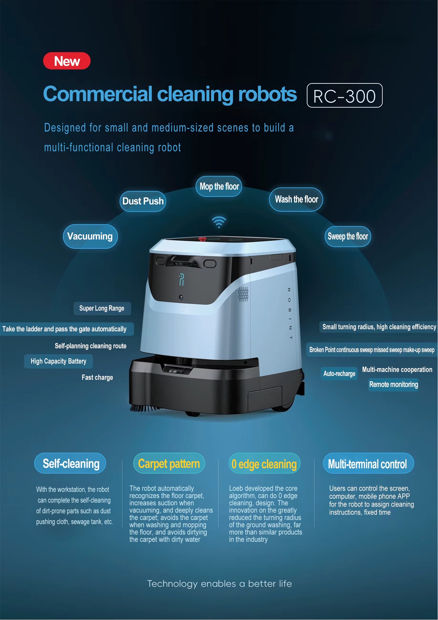 Robot IA Commercial avec Aspiration et auto nettoyage RC300
