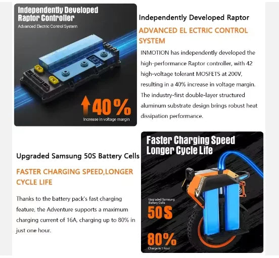 Inmotions V14 Pro 50S Monocycle Électrique 9000W Ultra‑Rapide