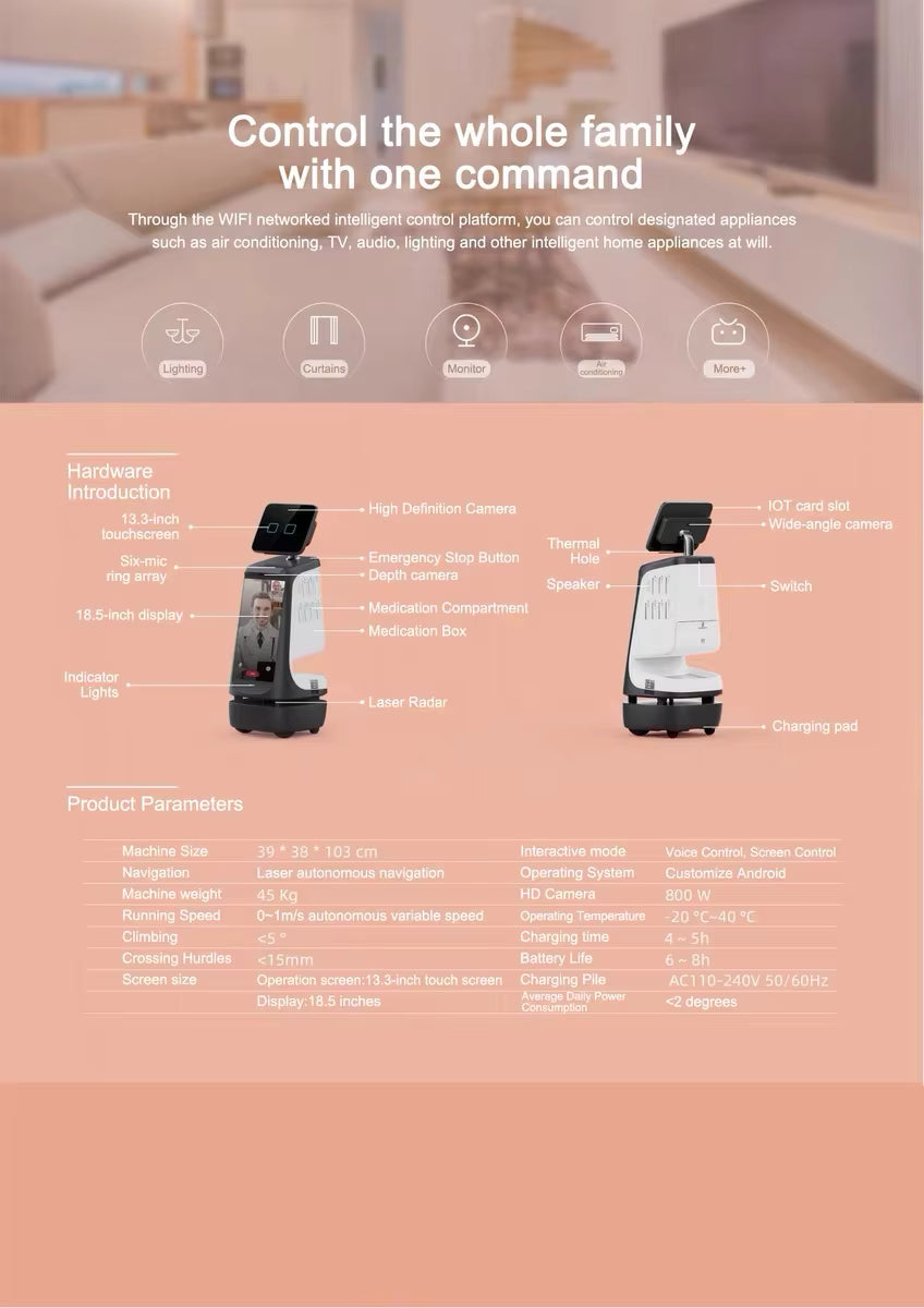 Robot IA Medical Reconnaissance Faciale