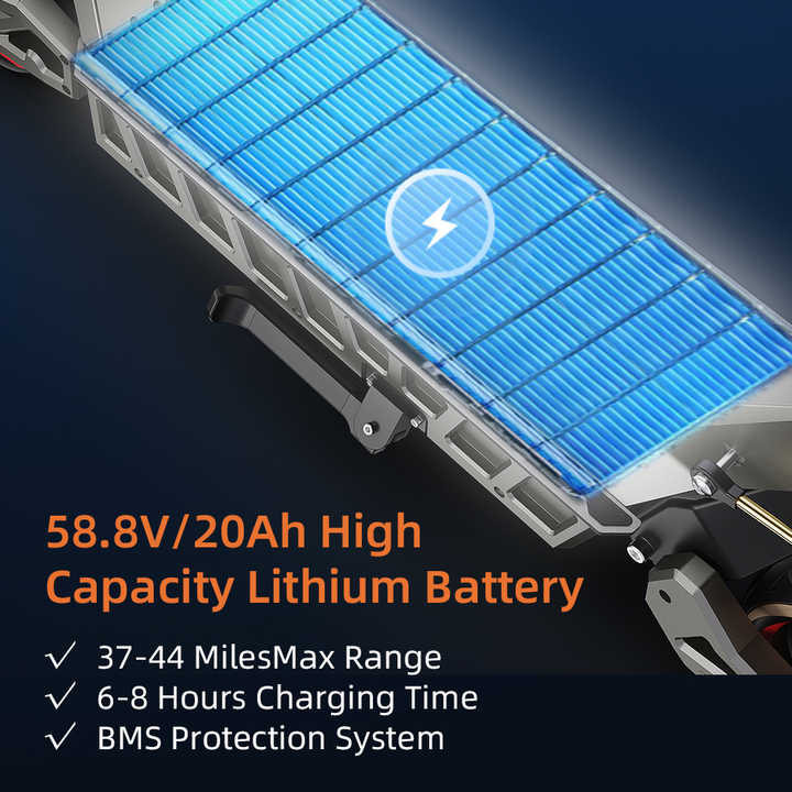 RuiToo M6Max Elektroroller