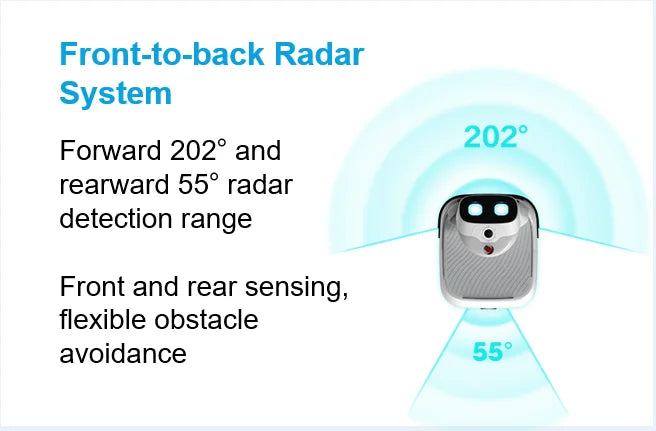 Robot de Livraison Intelligent MiCity MC-423 à Grande Capacité