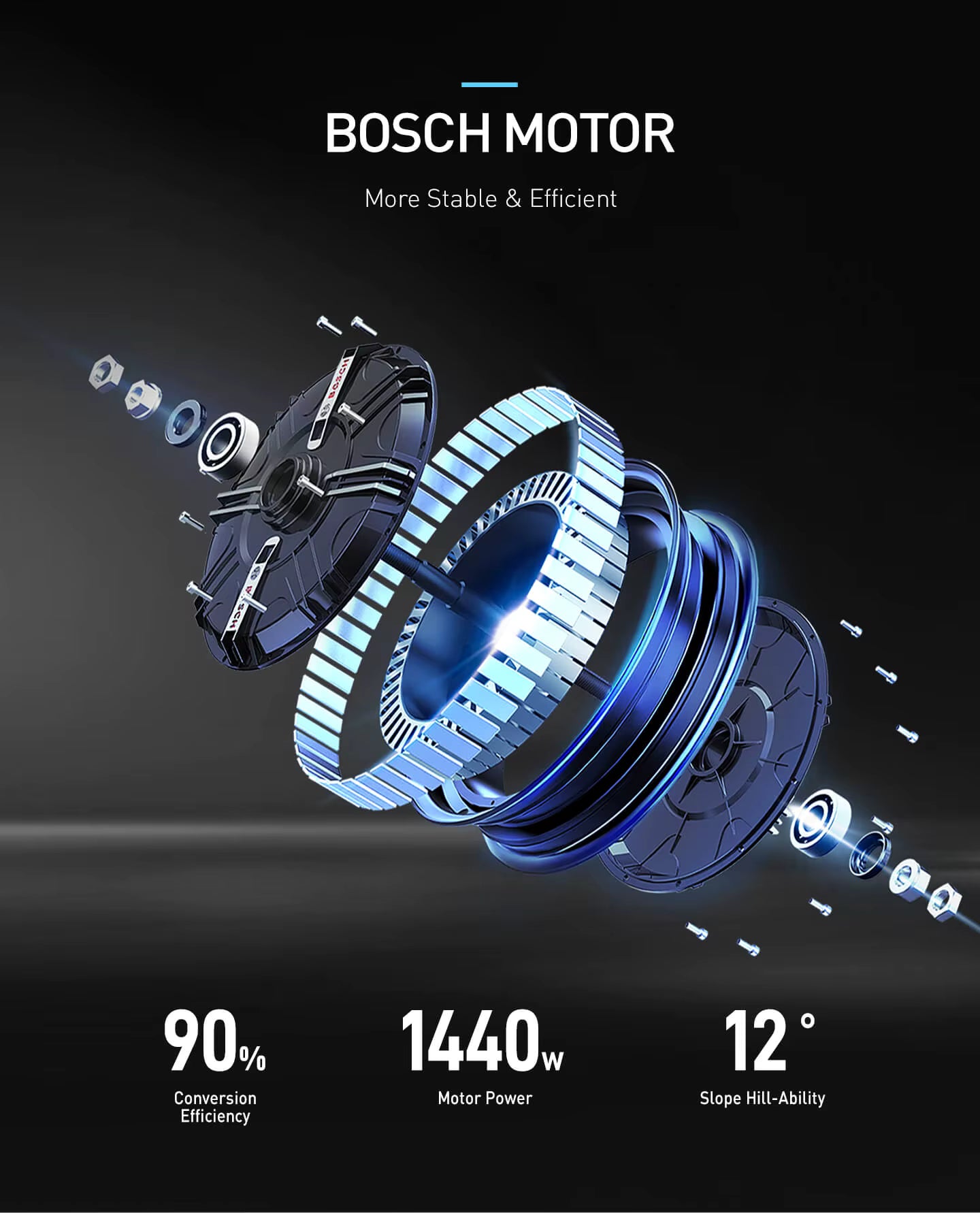 Scooter Électrique LVNENG LX04