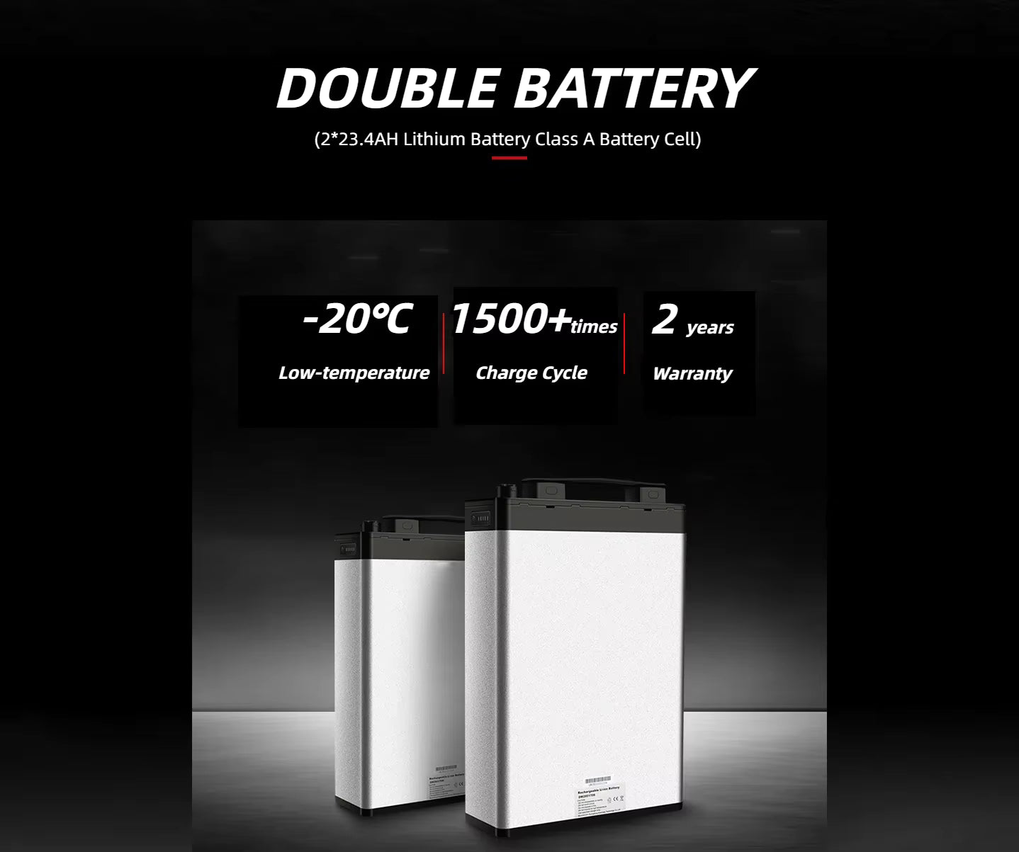 Scooter Électrique Vintage LHA-77 marque Lvhu