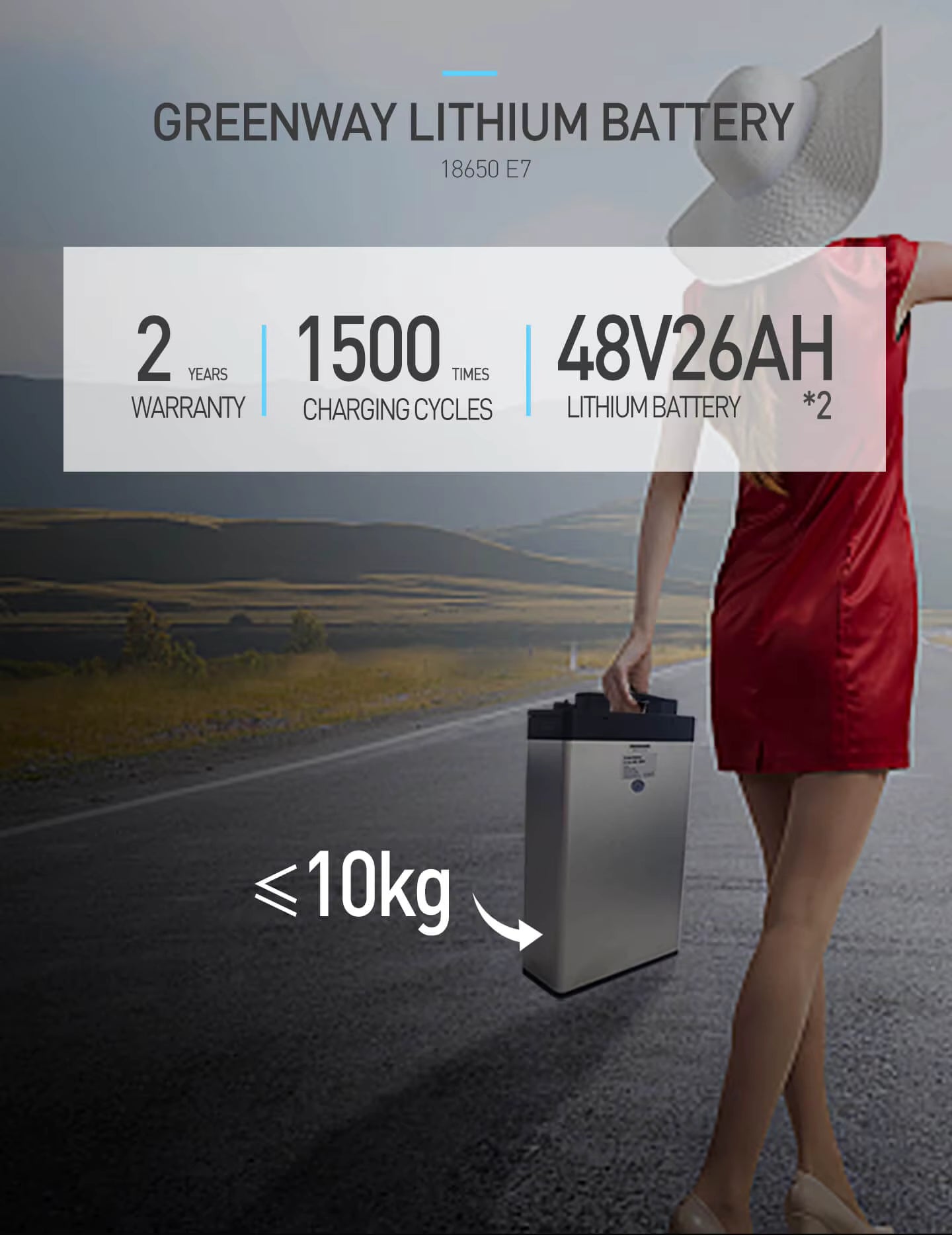 Scooter Électrique LVNENG LX04